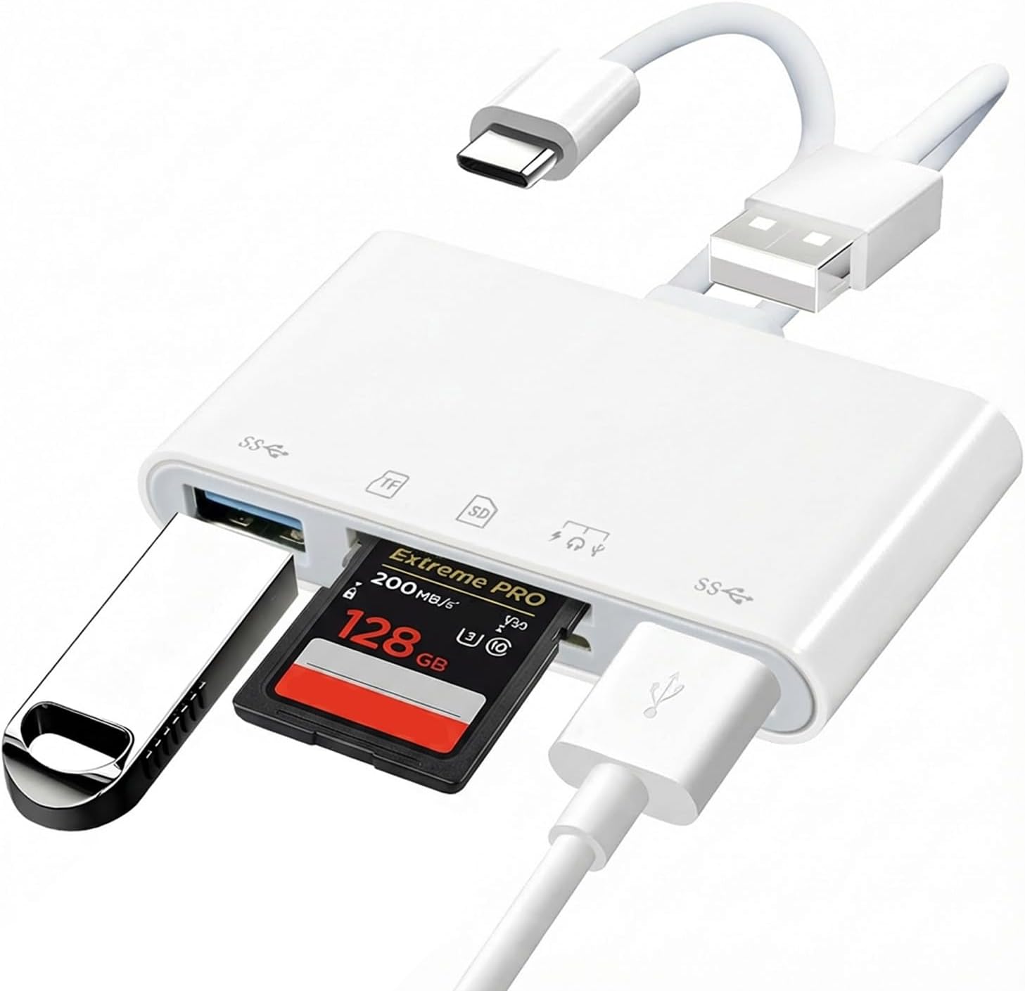 Multifunktions Kartenlesegerät, SD Kartenleser für iPhone/iPad/Kamera, SD Card Reader mit USB/USB C Stecker Micro SD/SD-Kartensteckplätzen, Unterstützt SDHC/SDXC/MMC